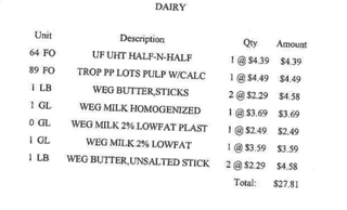 Illustration for article titled Chris Christie Blew $82,594 With MetLife Vendor But Can't Find Receipts